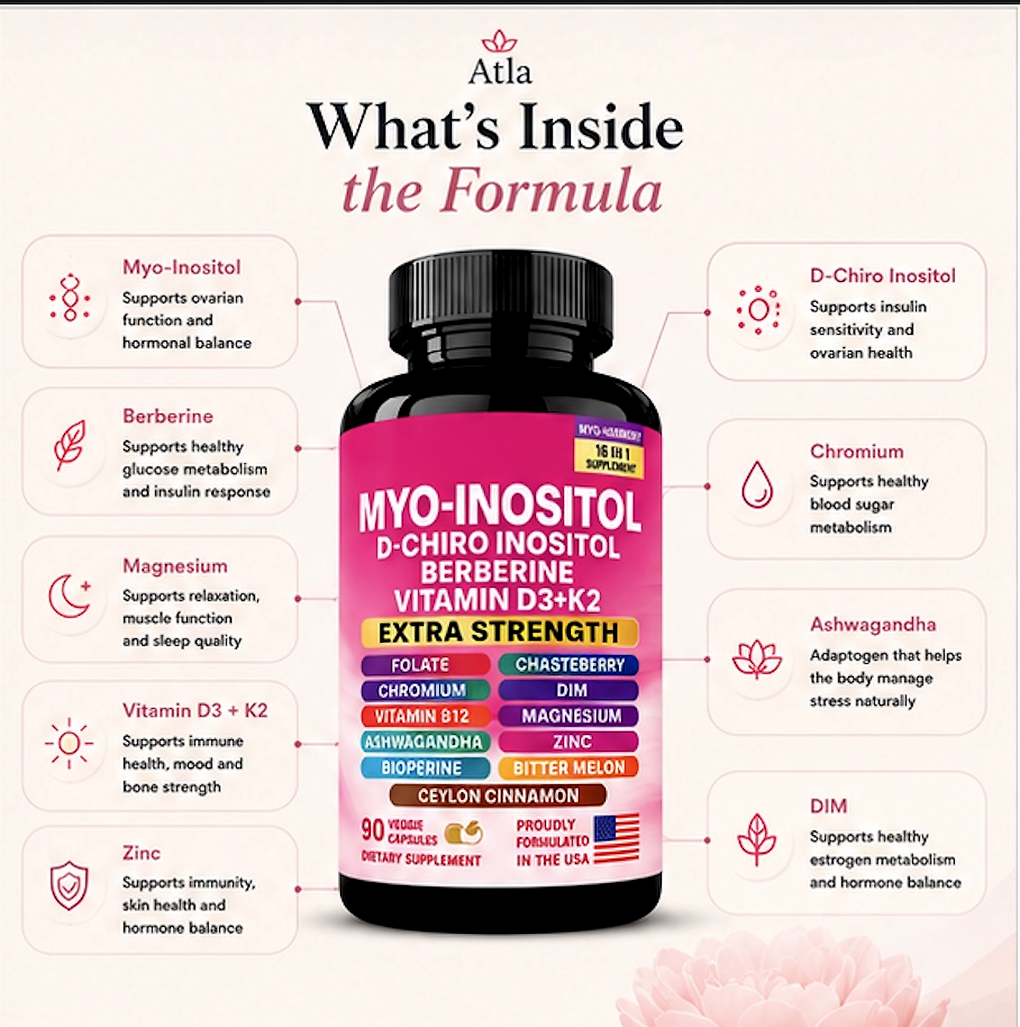 PCOS Weight Loss Support – Myo-Inositol, Magnesium & Metabolism Blend for Women