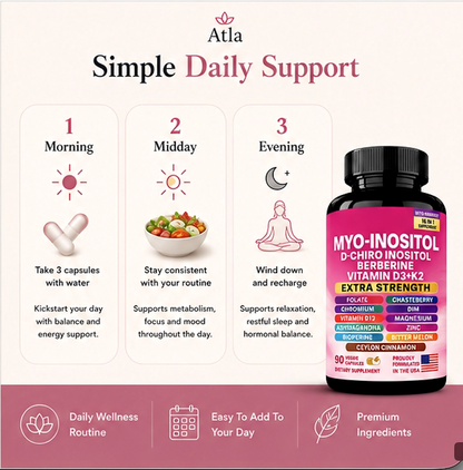 PCOS Weight Loss Support – Myo-Inositol, Magnesium & Metabolism Blend for Women